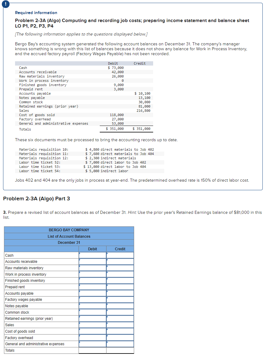 Required information Problem 2-3A (Algo) Computing and recording job costs; preparing