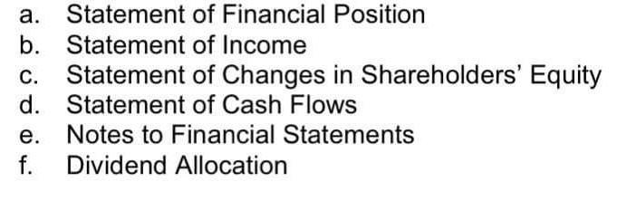 Old MathJax webview prepare the following given: winter bake shop corporation adjusted