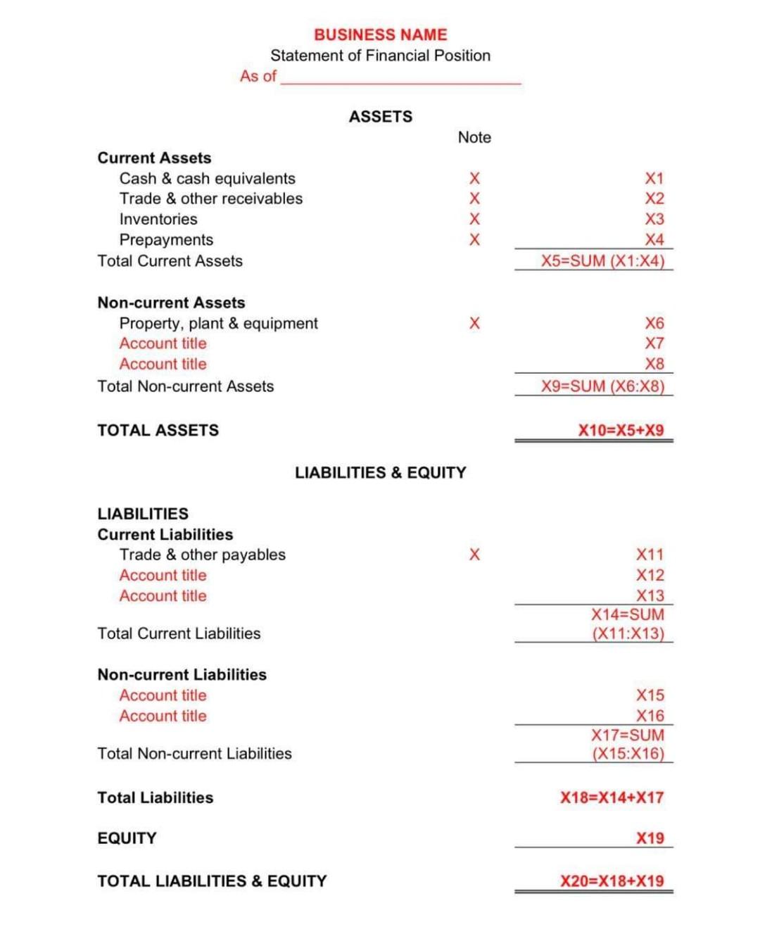 Debit Debit Credit 5,850,000.00 819,500.00 Credit 5,500,000.00 807,300.00 2,154,200.00 1,958,300.00 102,000.00 1,000,000.00
