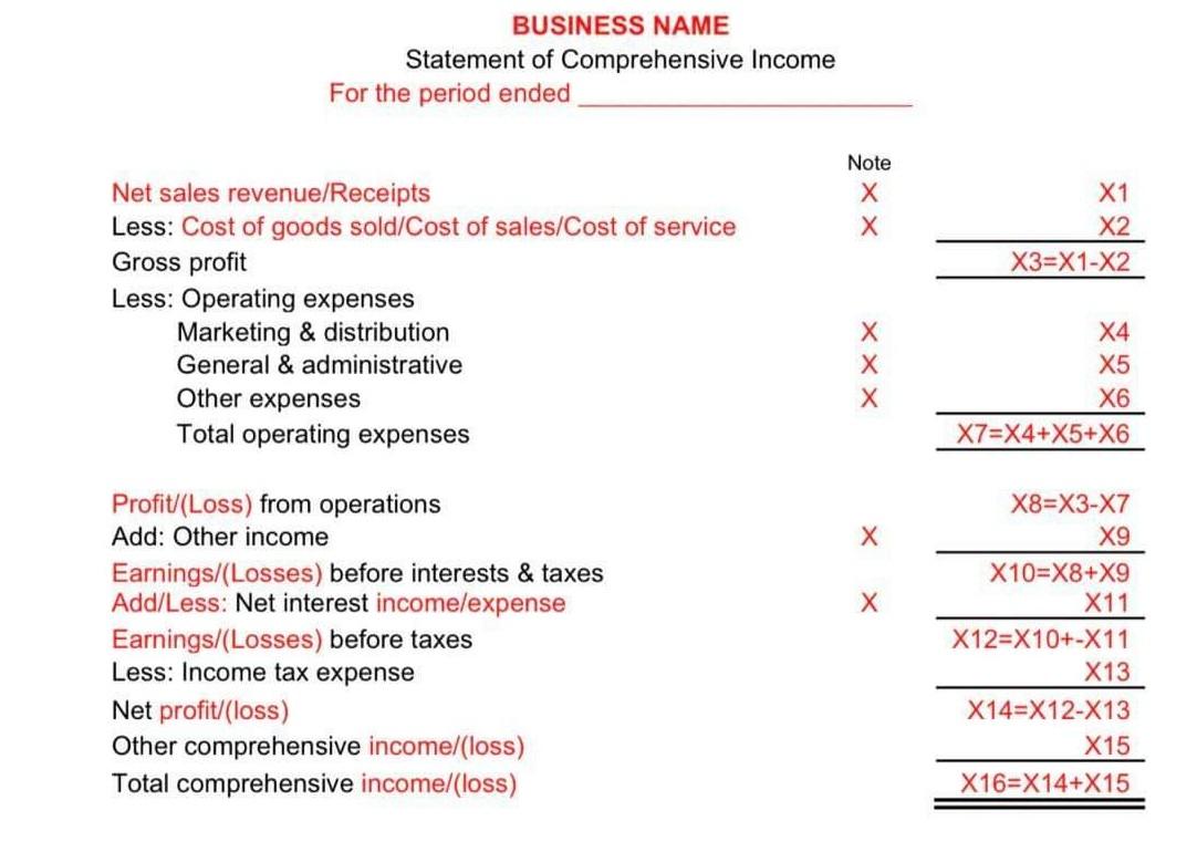 840,000.00 480,000.00 43,080.00 50,000.00 500,000.00 420,000.00 240,000.00 39,170.00 2,600,000.00 101,210.00 2,500,000.00 22,744,988.00