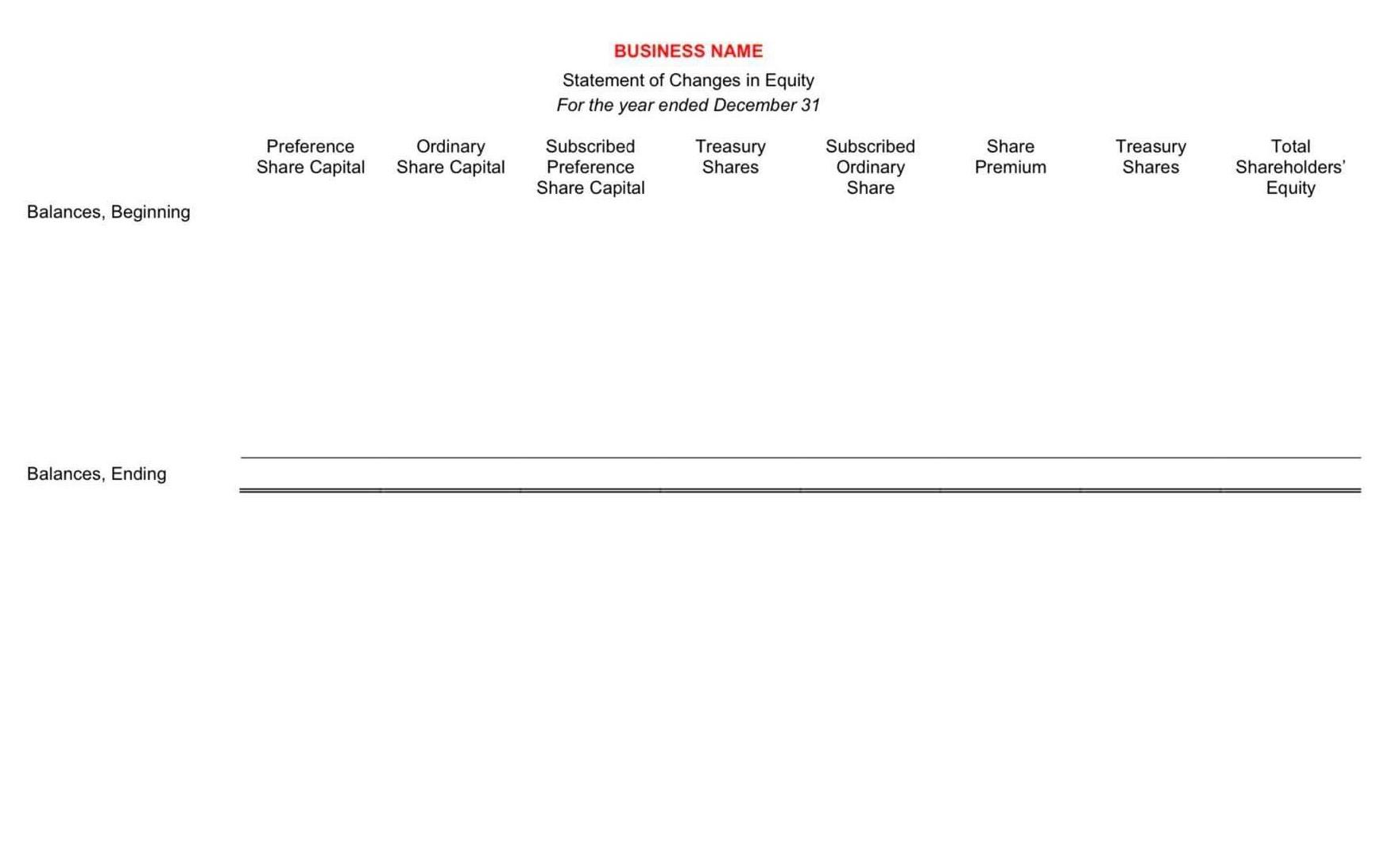 52,000.00 420,000.00 240,000.00 2,500,000.00 616,410.00 2,500,000.00 20,707,790.00 50,000.00 420,000.00 240,000.00 5% Preference
