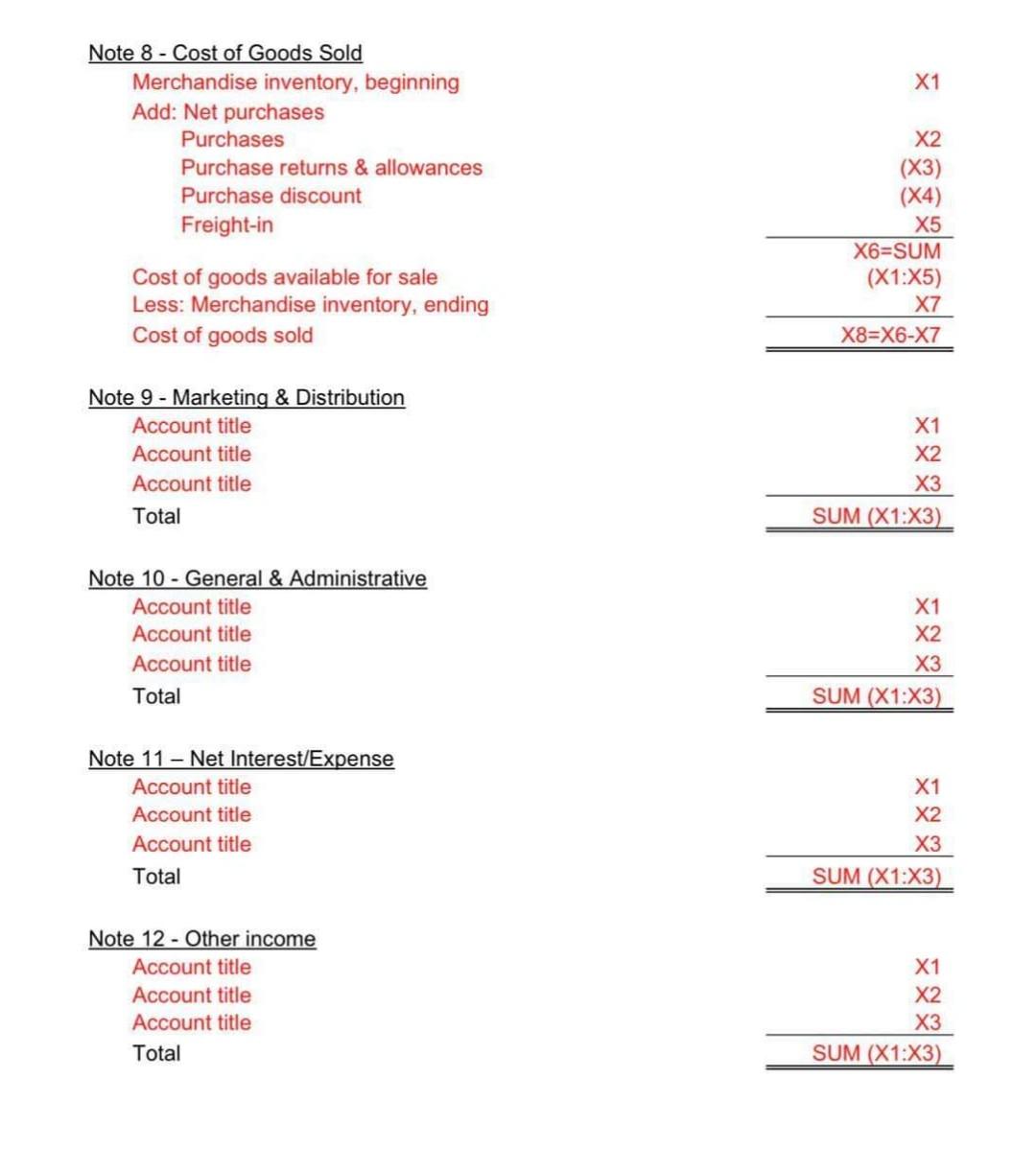 Accumulated depreciation - Cooking equipment Accumulated Depreciation - Office equipment Accumulated depreciation