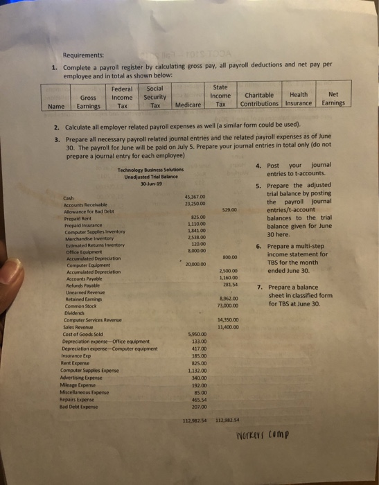 2019, John Smith launched a computer services.com . Technology Business Solutions (TBS),