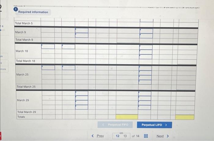 uses a perpetual inventory system. It entered into the following purchases and