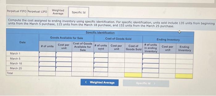 sales transactions for March. 3. Compute the cost assigned to ending inventory