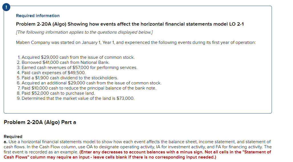  Required information Problem 2-20A (Algo) Showing how events affect the horizontal