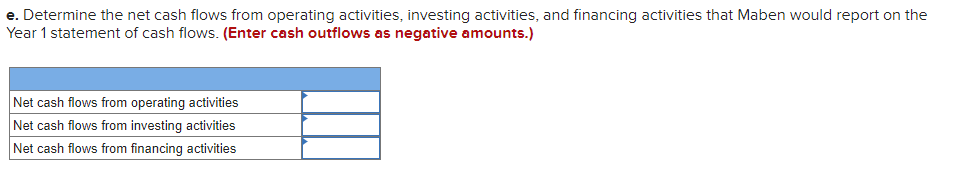 from National Bank. 3. Earned cash revenues of $57,000 for performing services.