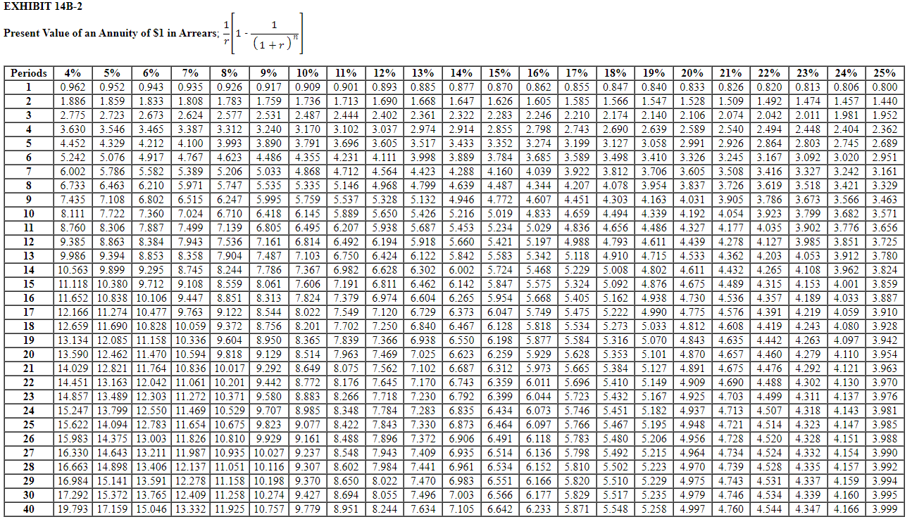  Matheson Electronics developed a new electronic device it believes will have