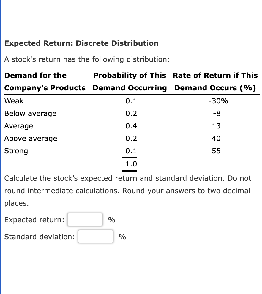  Expected Return: Discrete Distribution Expected Return: Discrete Distribution A stock's return