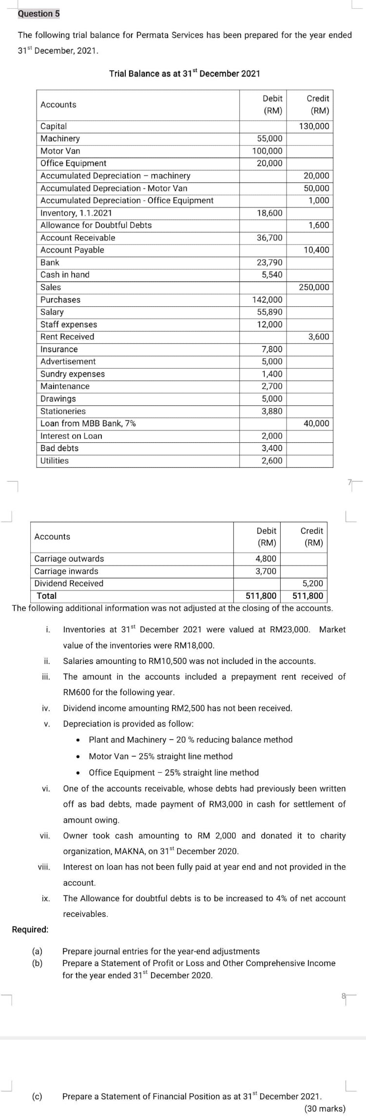 Question 5 The following trial balance for Permata Services has been prepared
