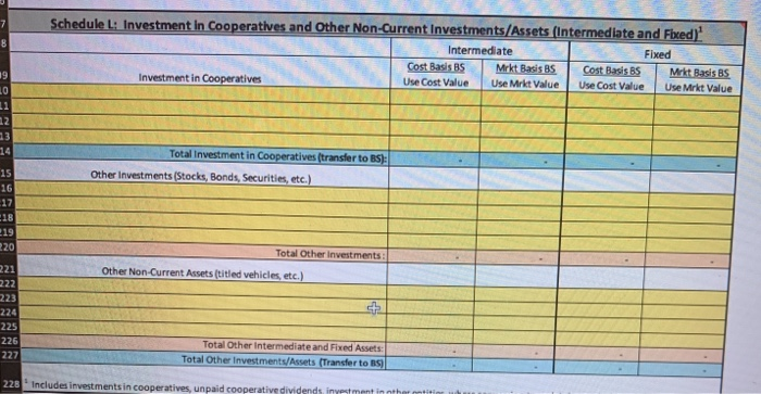 Acquisition Accumulated Total Cost Value Description mm/wy Cost Depreciation Total Market Value