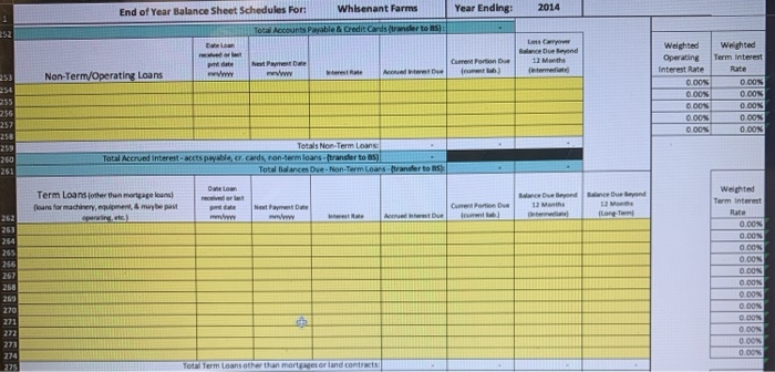 and Equipment (transfer to BS): Formatting a D E G H End