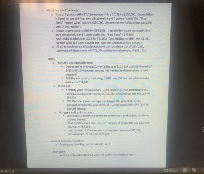 Date Acquired WWW Acquisition Cost/Acre Acres Accumulated Depreciation Market value per acre