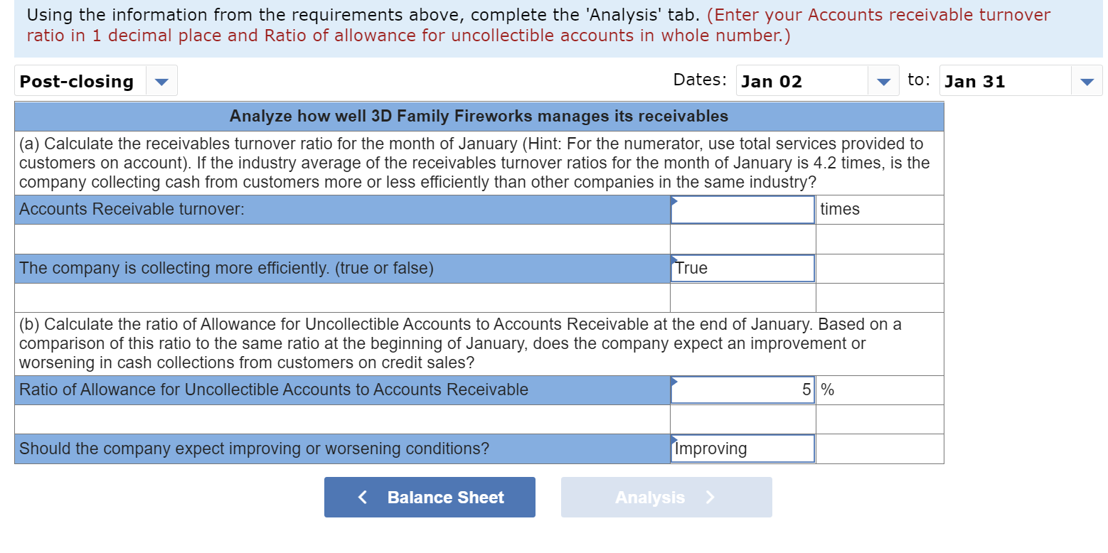January 1, 2021, the general ledger of 3D Family Fireworks includes the