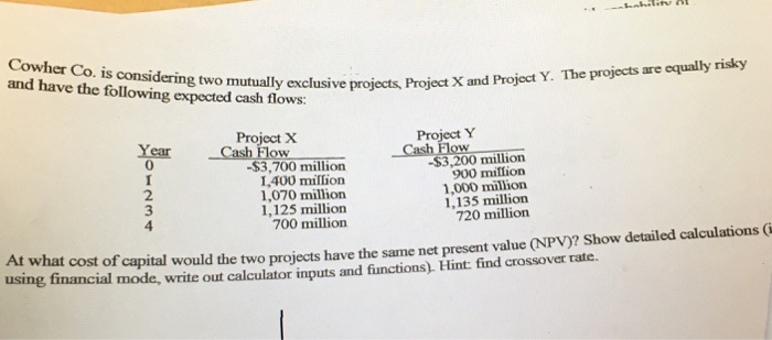  Please show all work Cowher Co. is considering two mutually exclusive