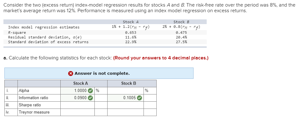 Consider the two (excess return) index-model regression results for stocks A