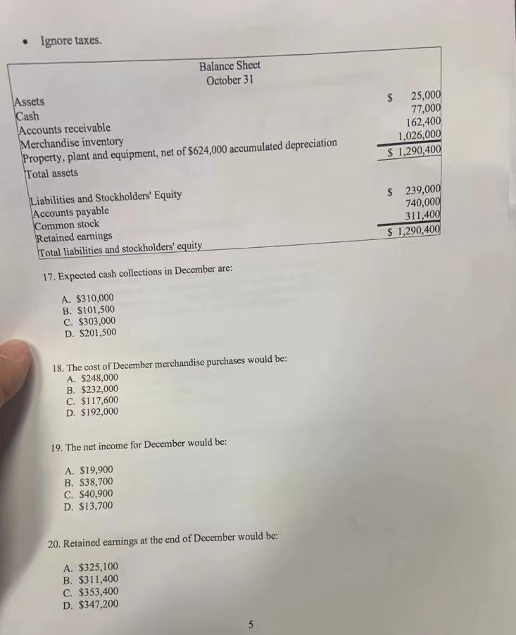 GHI Corporation's operations is as follow: . Sales are budgeted at $290,000