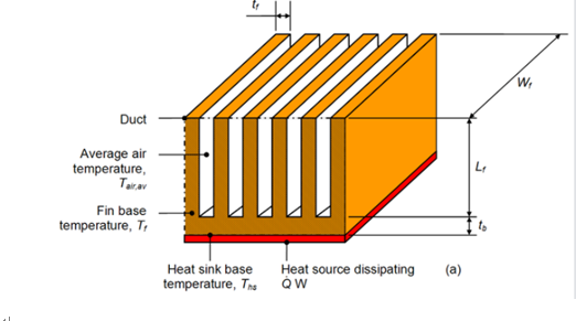 Vehicle Battery Modules. And I am going to make 4/25 scale prototype
