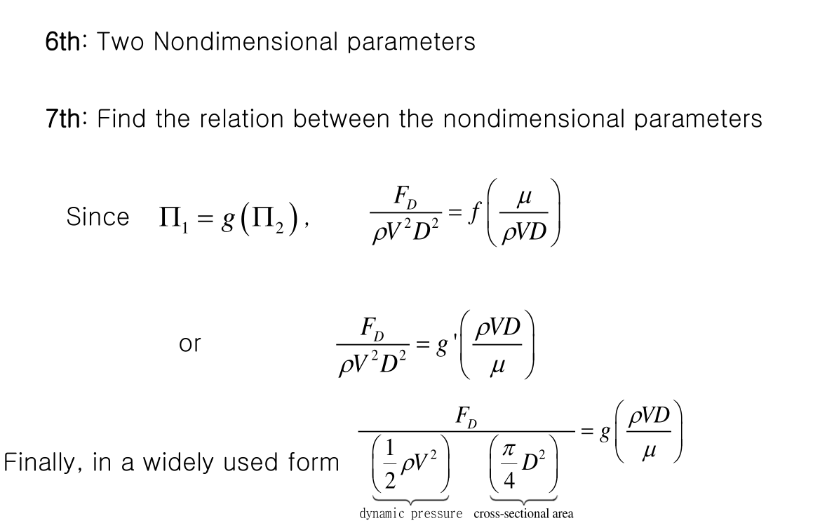 to my project like this example Thank you Airflow w Duct Average