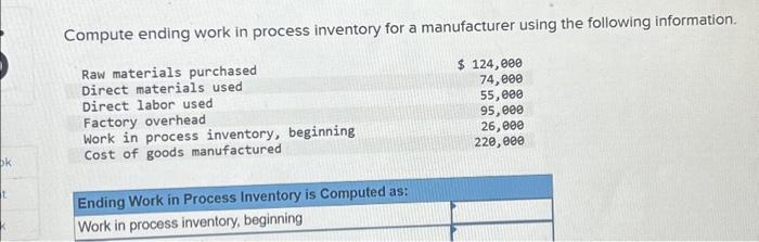  Compute ending work in process inventory for a manufacturer using the