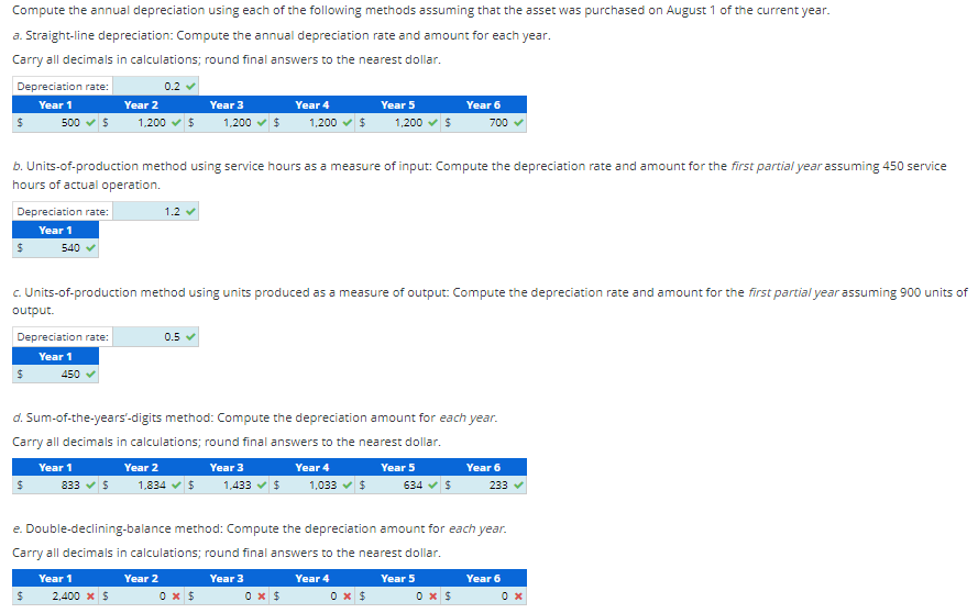 Computing Partial Period Depreciation under Multiple Depreciation Methods To demonstrate the computations