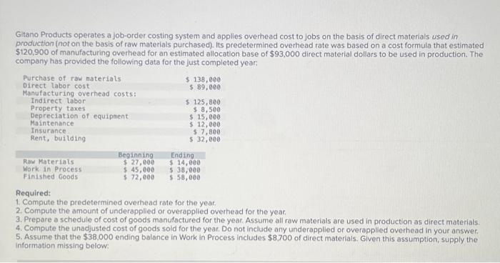 Required 3, 4, & 5 Gitano Products operates a job-order costing system