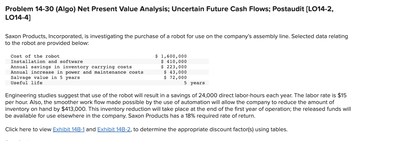  Problem 14-30 (Algo) Net Present Value Analysis; Uncertain Future Cash Flows;
