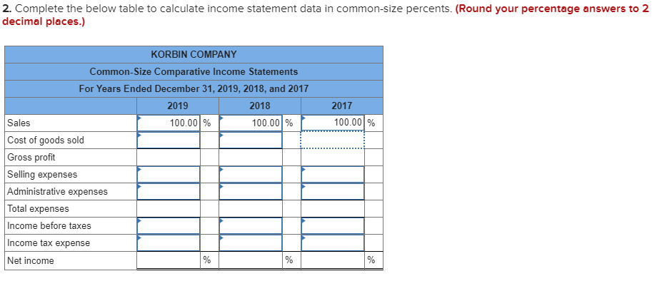 P1, P2, P3 [The following information applies to the questions displayed below.]