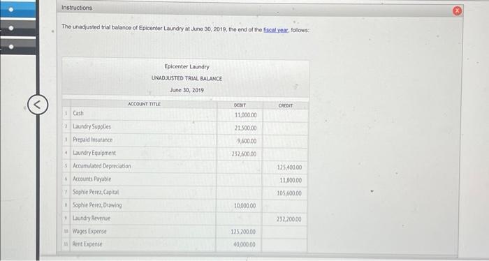 chapter 4 hw The data needed to determine year-end adustenents are as
