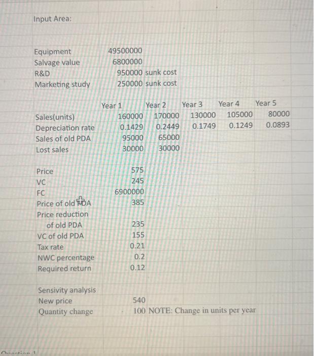 the owner of Conch Hepublic Flectrosies, has received the capital budgeting analysis