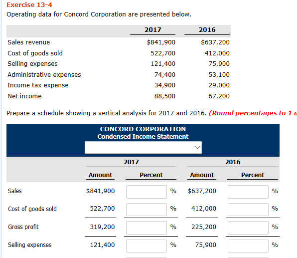  Exercise 13-4 Operating data for Concord Corporation are presented below 2017