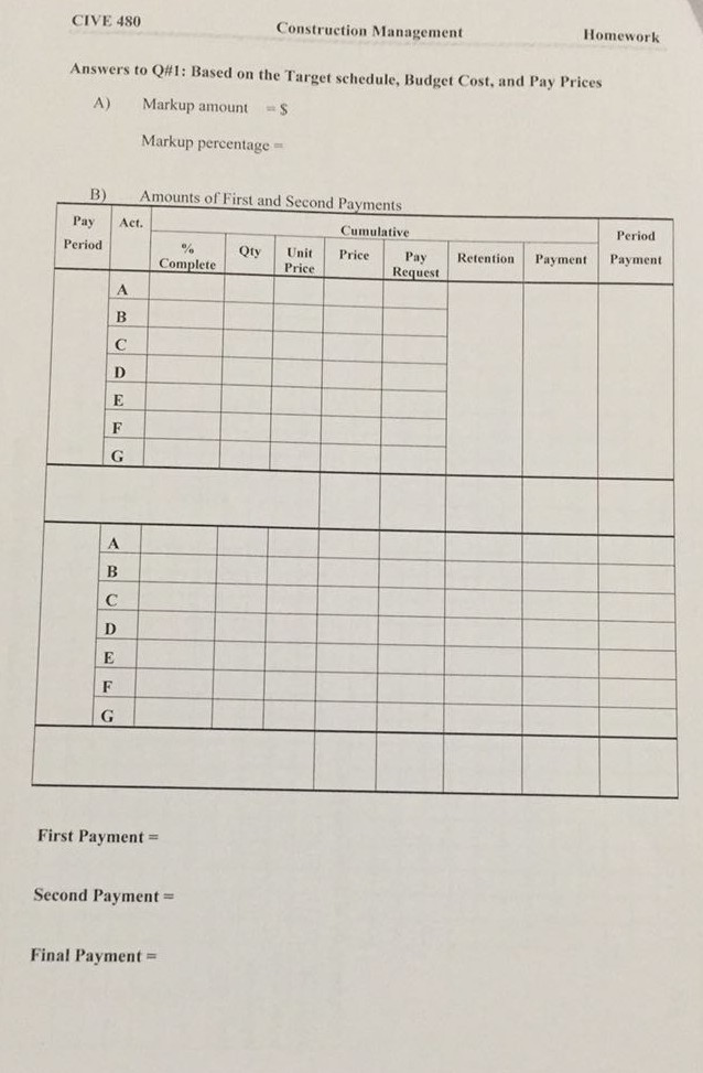 ON PICTURE 1 Q#1 : For the target schedule shgm" belg"; 18