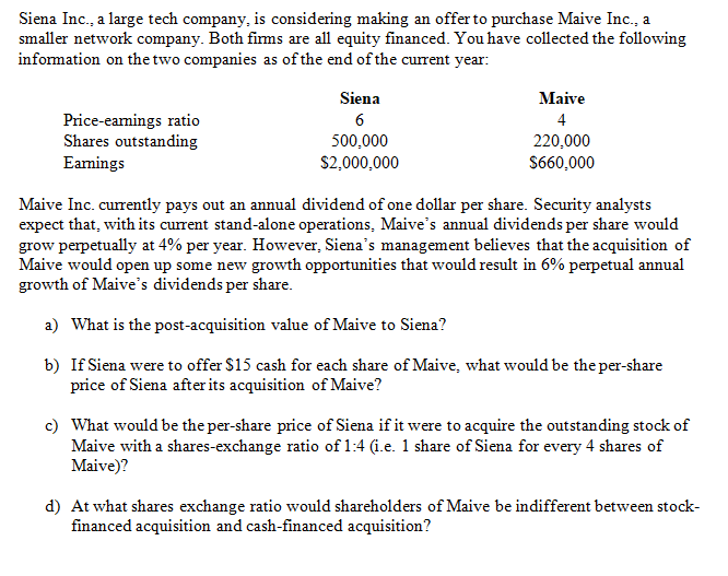 Siena Inc., a large tech company, is considering making an offer