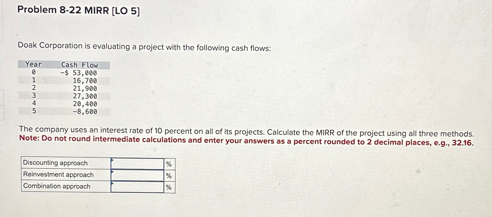  Problem 8-22 MIRR [LO 5] Doak Corporation is evaluating a project