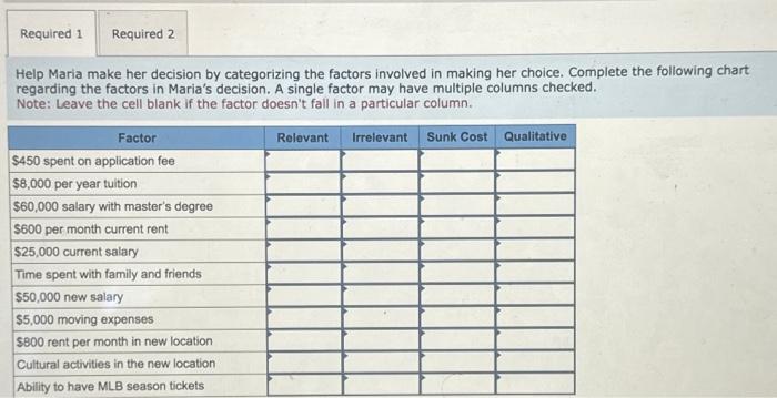 making her choice. Complete the following chart regarding the factors in Maria's