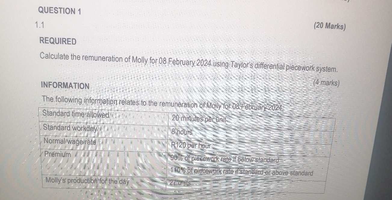  QUESTION 1 1.1 (20 Marks) REQUIRED Calculate the remuneration of Molly