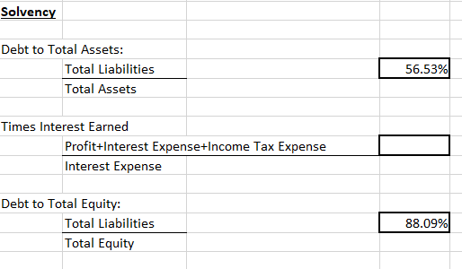 Goods sold Wages expense Salary expense Benefit expense Research and development expense