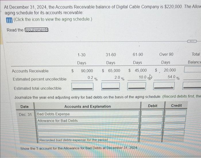 Allowance for Bad Debts at December 31, 2024. 2. Show how Digital