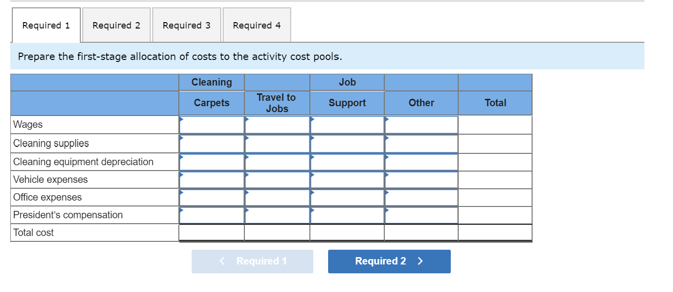 Carpet Cleaning is a small, family-owned business operating out of Bozeman, Montana.