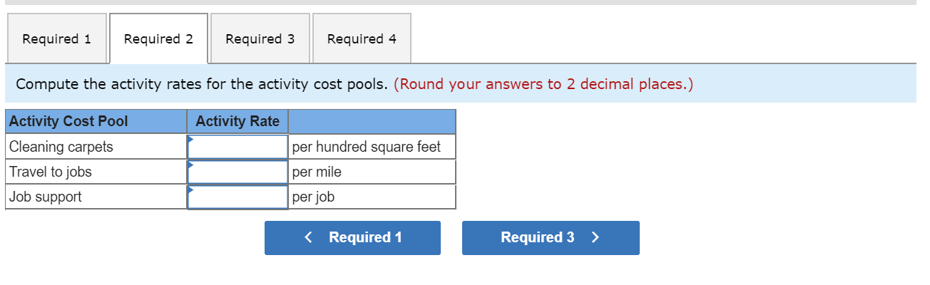 For its services, the company has always charged a flat fee per