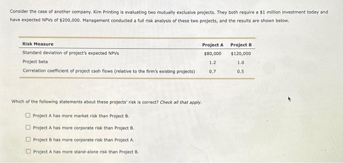 affect projects and the impact of risk consideration Yatta Net International has