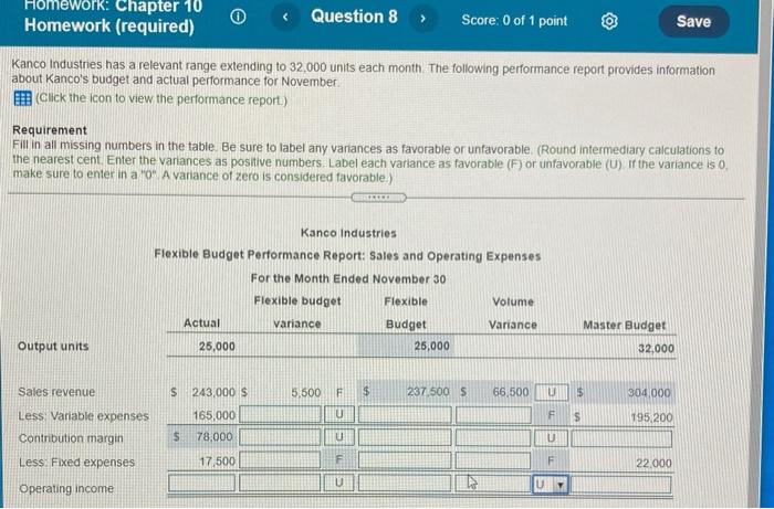 nomewonc cnapter 1 Homework (required) Question 8 Score: point @ Save Kanco