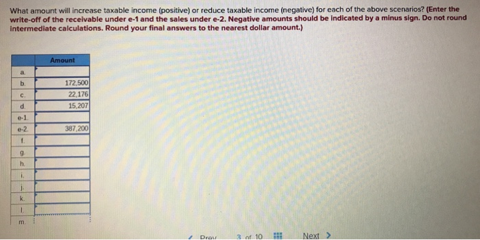 at making small figurines. Three years ago, Rex opened Bronze Age Miniatures