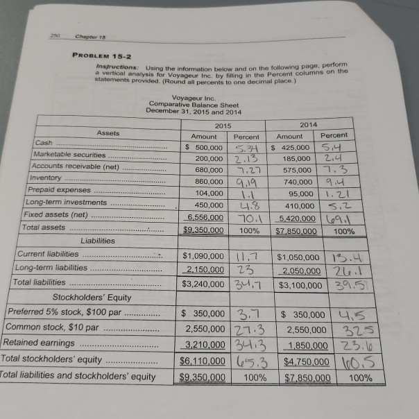  Please help me find the ratios. PROBLEM 15-2 Insfructions: Using the