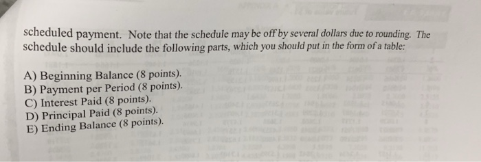 schedule for a 3 year corporate equipment loan of $750,000.00, payable at