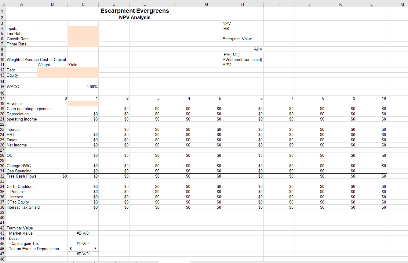  The Oakes realize that if they started from scratch, they would
