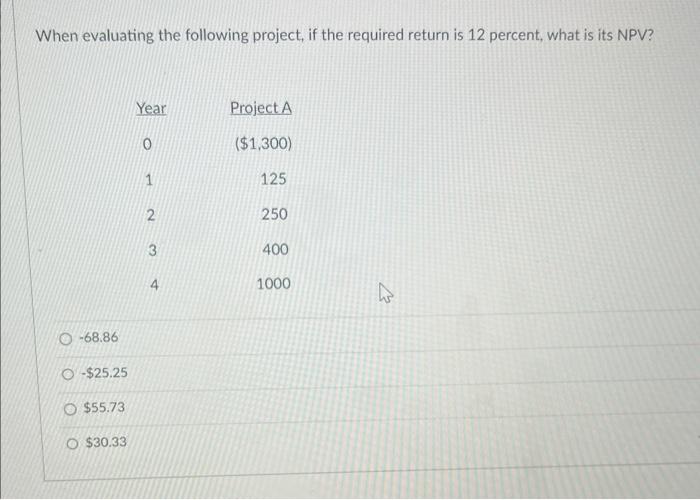  When evaluating the following project, if the required return is 12