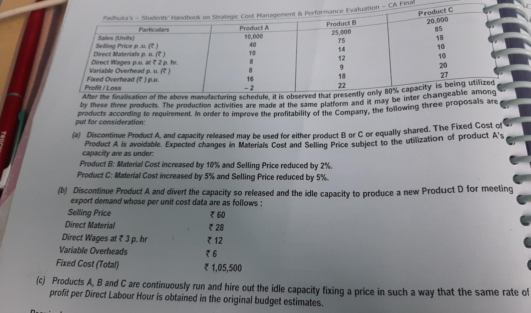 XYZ Ltd is manufacturing two products X and Y, the details of