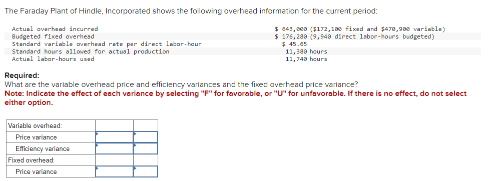  Required: What are the variable overhead price and efficiency variances and