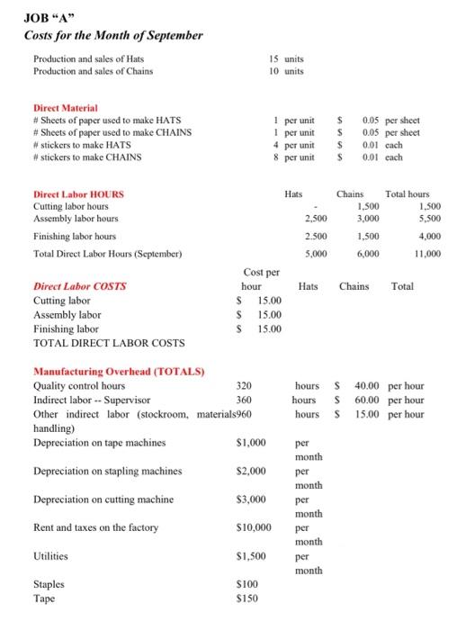 it is a very competitive marketplace. The market is very price sensitive;